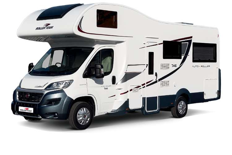 Auto Roller 746 Exterior View